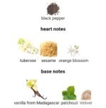 جیونچی له اینتردیت اینتنس زنانه - تصویر 4