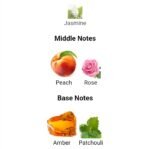 باربری مای باربری بلک زنانه - تصویر 5