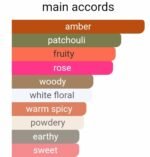 باربری مای باربری بلک زنانه - تصویر 6