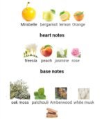 کلوهه نومد زنانه - تصویر 4