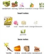 تام فورد نویر اکستریم مردانه - تصویر 4