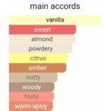 دیور پویزن گرل زنانه - تصویر 6