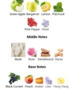 کرید اونتوس فور هر زنانه - تصویر 4