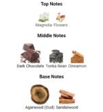 ناسوماتو پاردون مردانه - تصویر 5