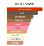 ناسوماتو پاردون مردانه - تصویر 6