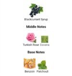 جیورجیو آرمانی سی اینتنس زنانه - تصویر 5