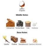 بای کیلیان آنجلز شیر مردانه زنانه - تصویر 4