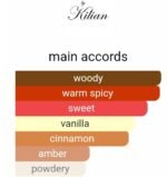 بای کیلیان آنجلز شیر مردانه زنانه - تصویر 5