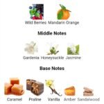 جویسی کوتور ویوا لا جویسی زنانه - تصویر 5