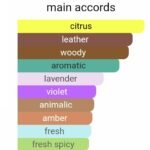 تروساردی مای لند مردانه - تصویر 5