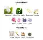 دیور جادور زنانه - تصویر 5