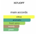 زرجف کازاموراتی فیرو مردانه - تصویر 5