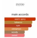 اینیشیو ساید افکت زنانه مردانه - تصویر 5