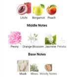 ای ایکس نیهیلو فلور نارکوتیک مردانه زنانه - تصویر 5