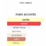 دولچه اند گابانا دووشن زنانه - تصویر 5