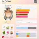 الی ساب له پارفوم زنانه - تصویر 2