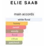 الی ساب له پارفوم زنانه - تصویر 5