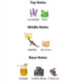 ژان پل گوتیه له مل الکسیر مردانه - تصویر 4