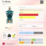 ژان پل گوتیه له بو - تصویر 2