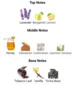 زرجف ناکسوس زنانه مردانه - تصویر 5