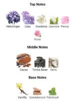 آمواج لیلاک لاو زنانه - تصویر 4