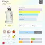 مارلی والایا زنانه - تصویر 3