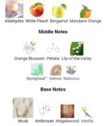 مارلی والایا زنانه - تصویر 4