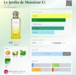 هرمس له جاقدن د موسیو لی مردانه و زنانه - تصویر 3