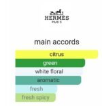 هرمس له جاقدن د موسیو لی مردانه و زنانه - تصویر 5