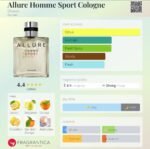 شنل الور هوم اسپرت کولون مردانه - تصویر 5