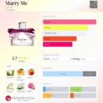 لانوین مری می زنانه - تصویر 3