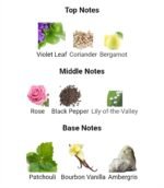 ایو سن لورن تاکسیدو - تصویر 4