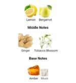 زرجف اودن اوردوز زنانه مردانه - تصویر 4