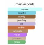 کرید گرین آیریش تویید مردانه - تصویر 5