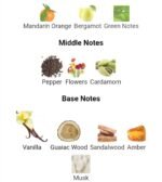 کارولینا هررا 212 سکسی مردانه - تصویر 4