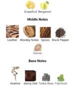 ایسی میاکه نویت د ایسه مردانه - تصویر 3