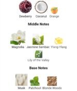 گوچی فلورا گورجس مگنولیا زنانه - تصویر 4