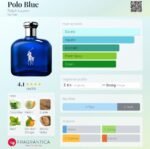 رالف لورن پولو بلو مردانه - تصویر 2