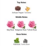 تام فورد رز پریک مردانه و زنانه - تصویر 3