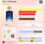 ای ایکس نیهیلو بلو تالیسمان مردانه و زنانه - تصویر 2