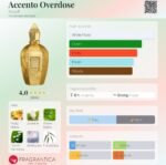 زرجف اکسنتو اوردوز زنانه مردانه - تصویر 2