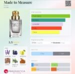 گوچی مید تو ماژور مردانه - تصویر 6