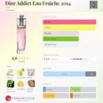 دیور ادیکت او فرش زنانه - تصویر 2