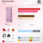 جیونچی پلی زنانه - تصویر 2