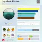 بولگاری آکوا پور هوم مردانه - تصویر 2