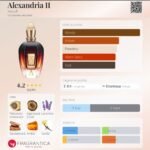 زرجف الکساندریا ۲ مردانه زنانه - تصویر 2