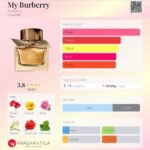 باربری مای باربری زنانه - تصویر 2