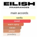 بیلی آیلیش زنانه - تصویر 6