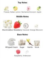 کایالی یام بوجی مارشمالو ۸۱ زنانه - تصویر 4