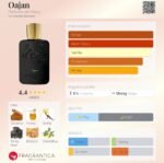 مارلی اوجان زنانه و مردانه - تصویر 2